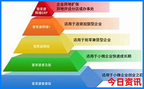 薛家湾必去的三个景点